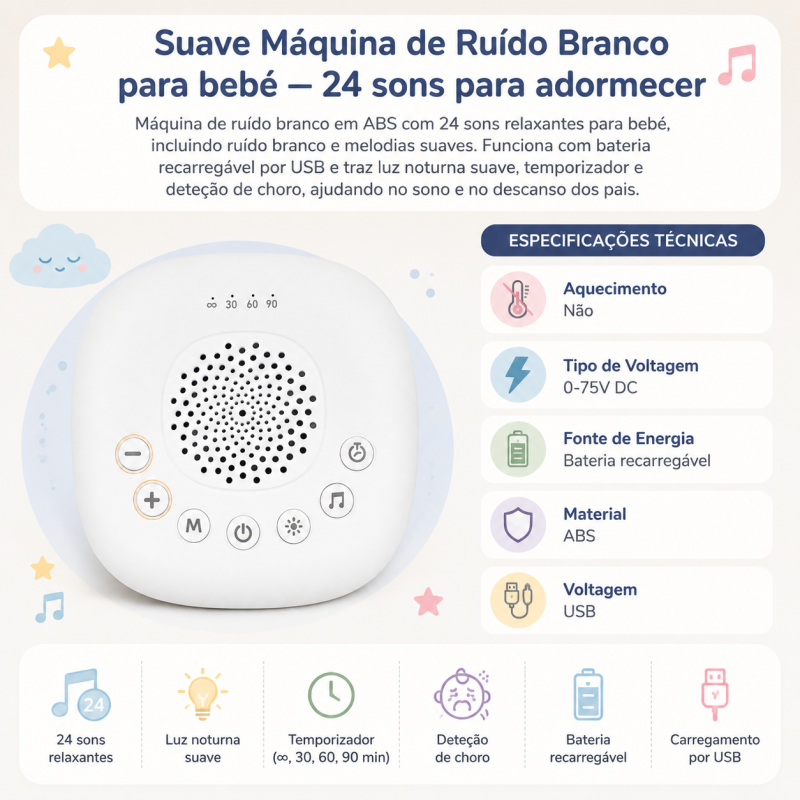 Máquina de ruído branco para bebé com 24 sons, USB, luz noturna e temporizador